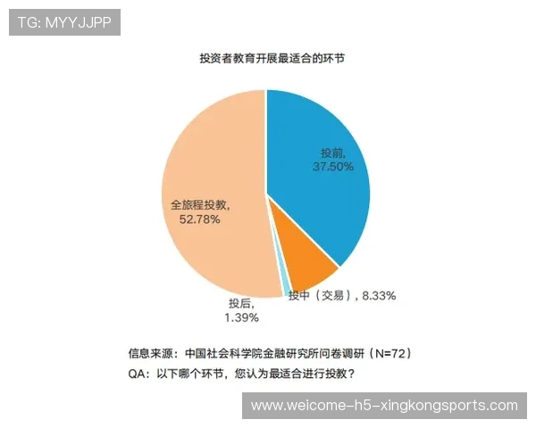 弗拉门戈拟通过数据化方法提升选材准确率