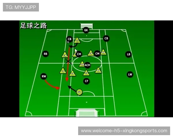 汉堡高位逼抢可考验后场组织战术解析