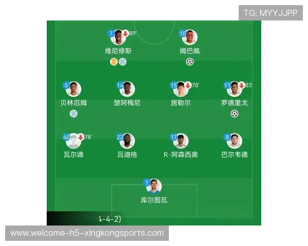 皇马若解决门将与中场连接问题，球队更协调