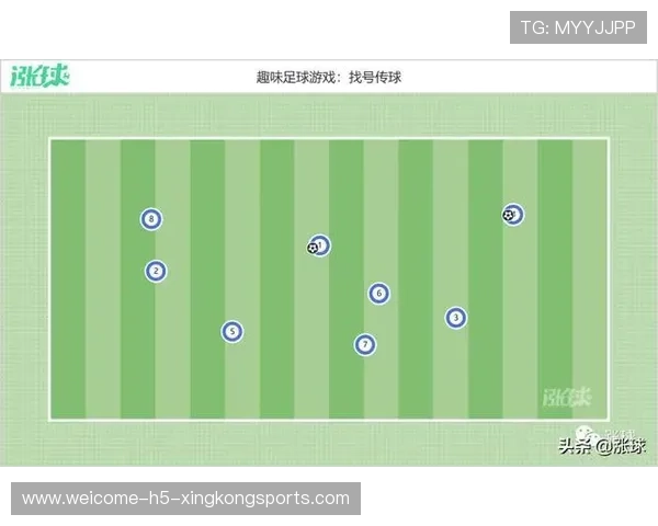 中国足球比赛中技术统计对球员自我提升的作用，比赛详细技术统计足球