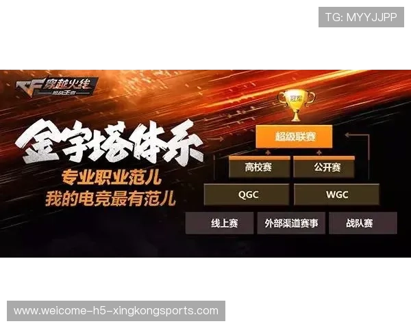 电竞游戏版本更新影响职业赛事节奏,电竞新政策 电竞游戏版本更新影响职业赛事节奏,电竞新政策